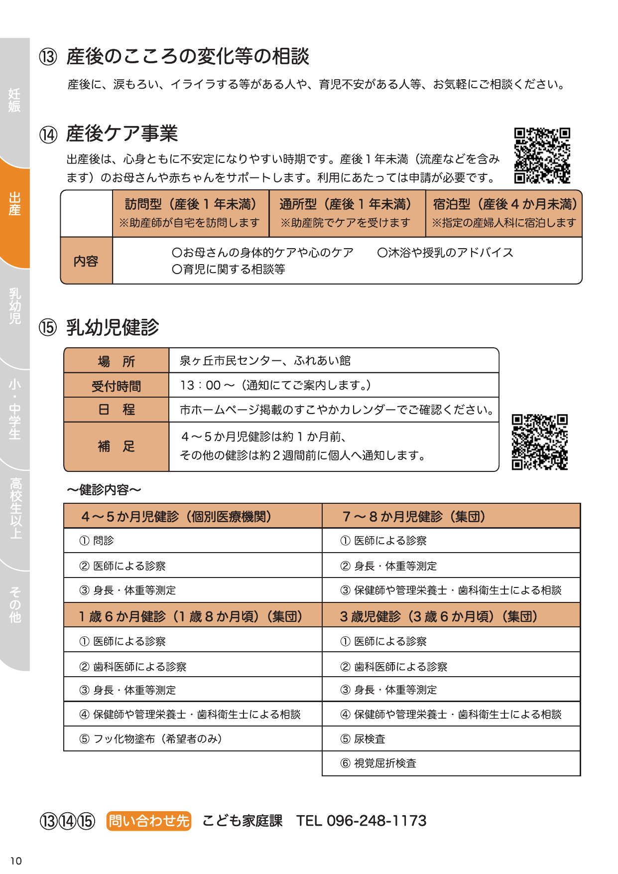 合志市子育て支援ガイドブック ページ9