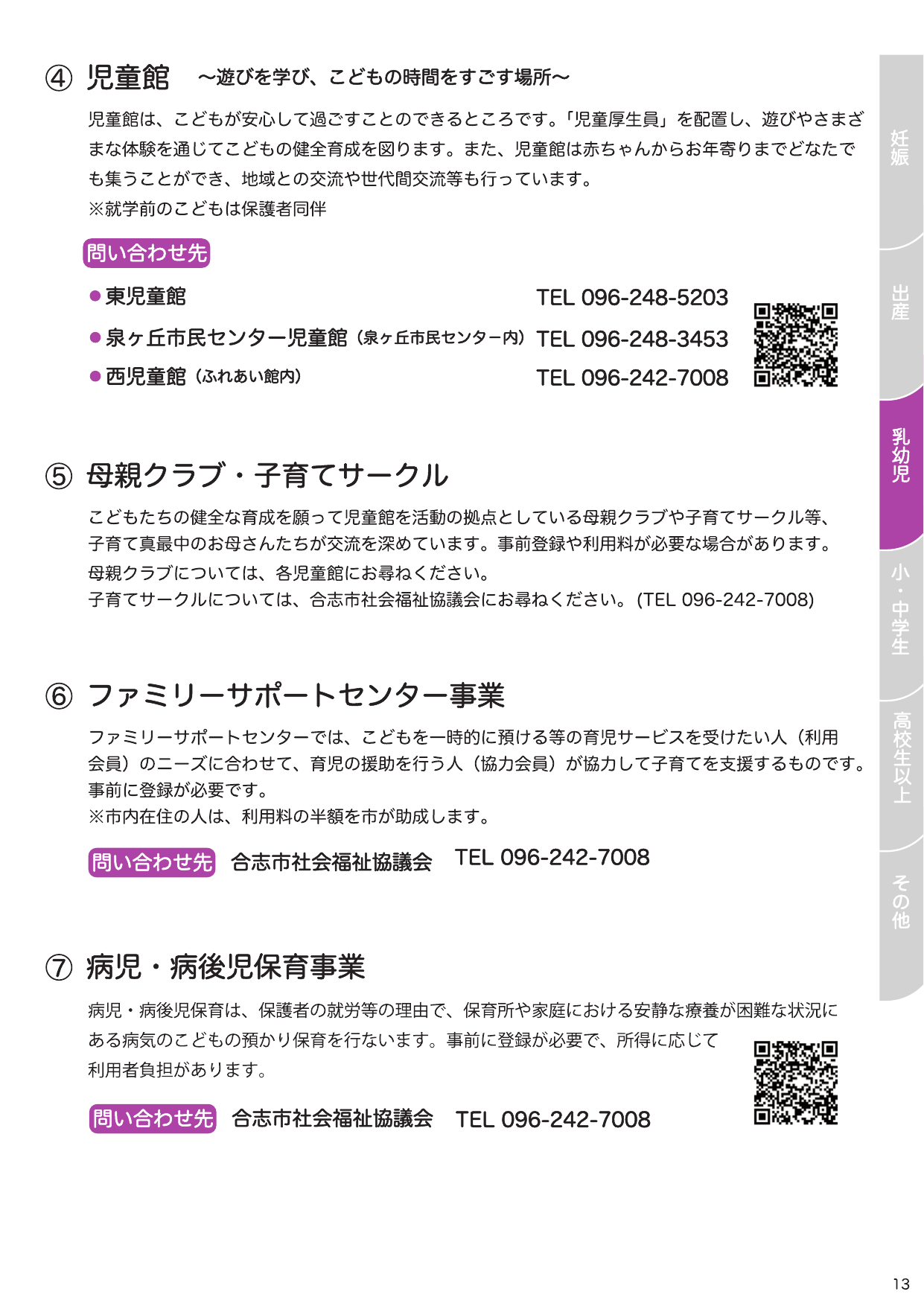 合志市子育て支援ガイドブック ページ12