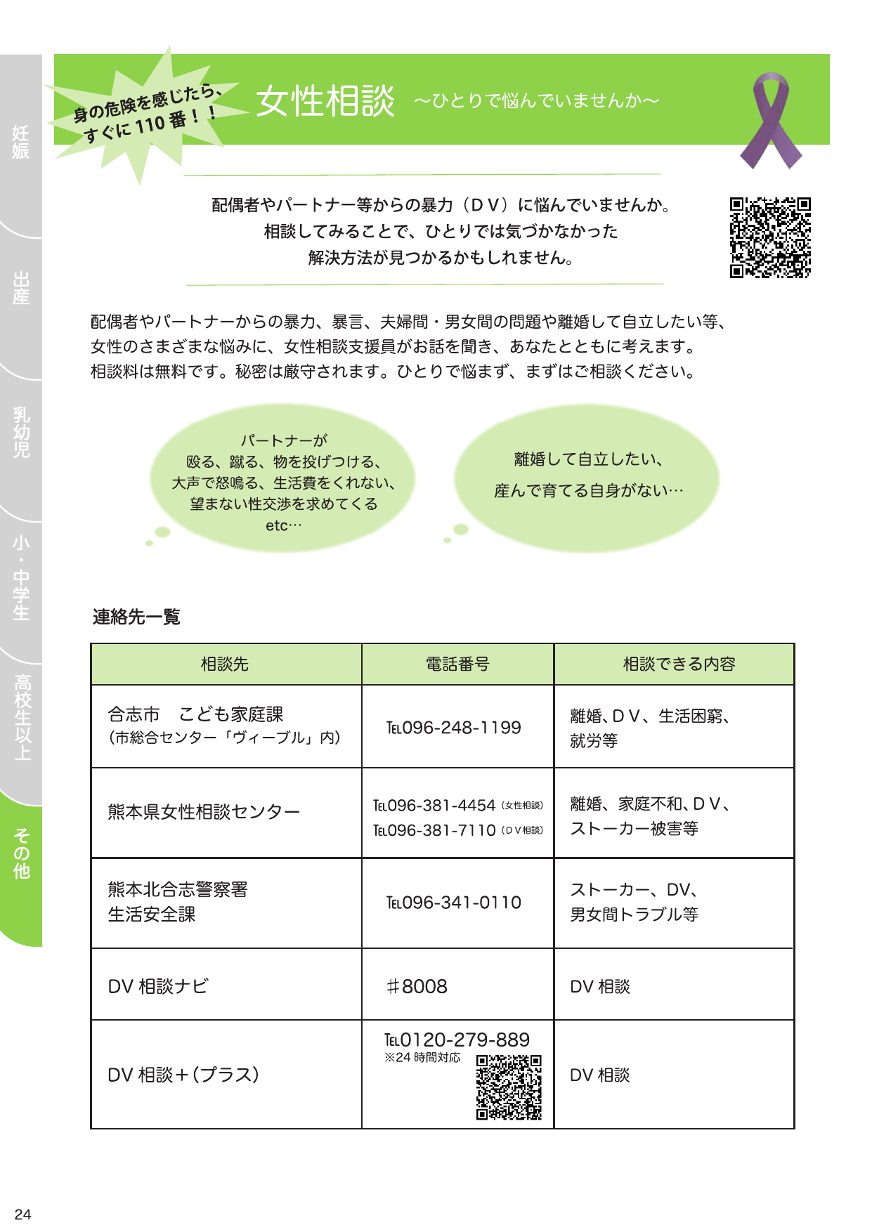 合志市子育て支援ガイドブック ページ23