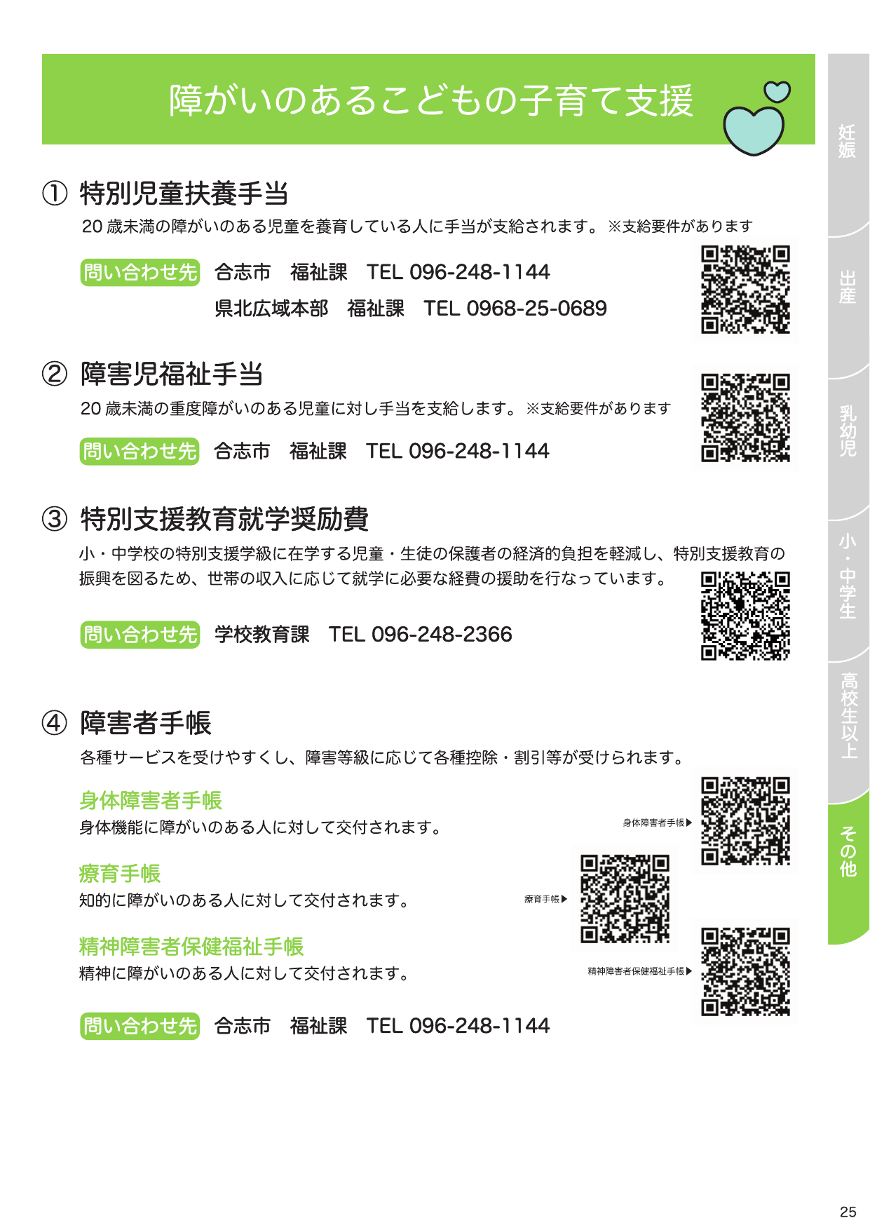 合志市子育て支援ガイドブック ページ24
