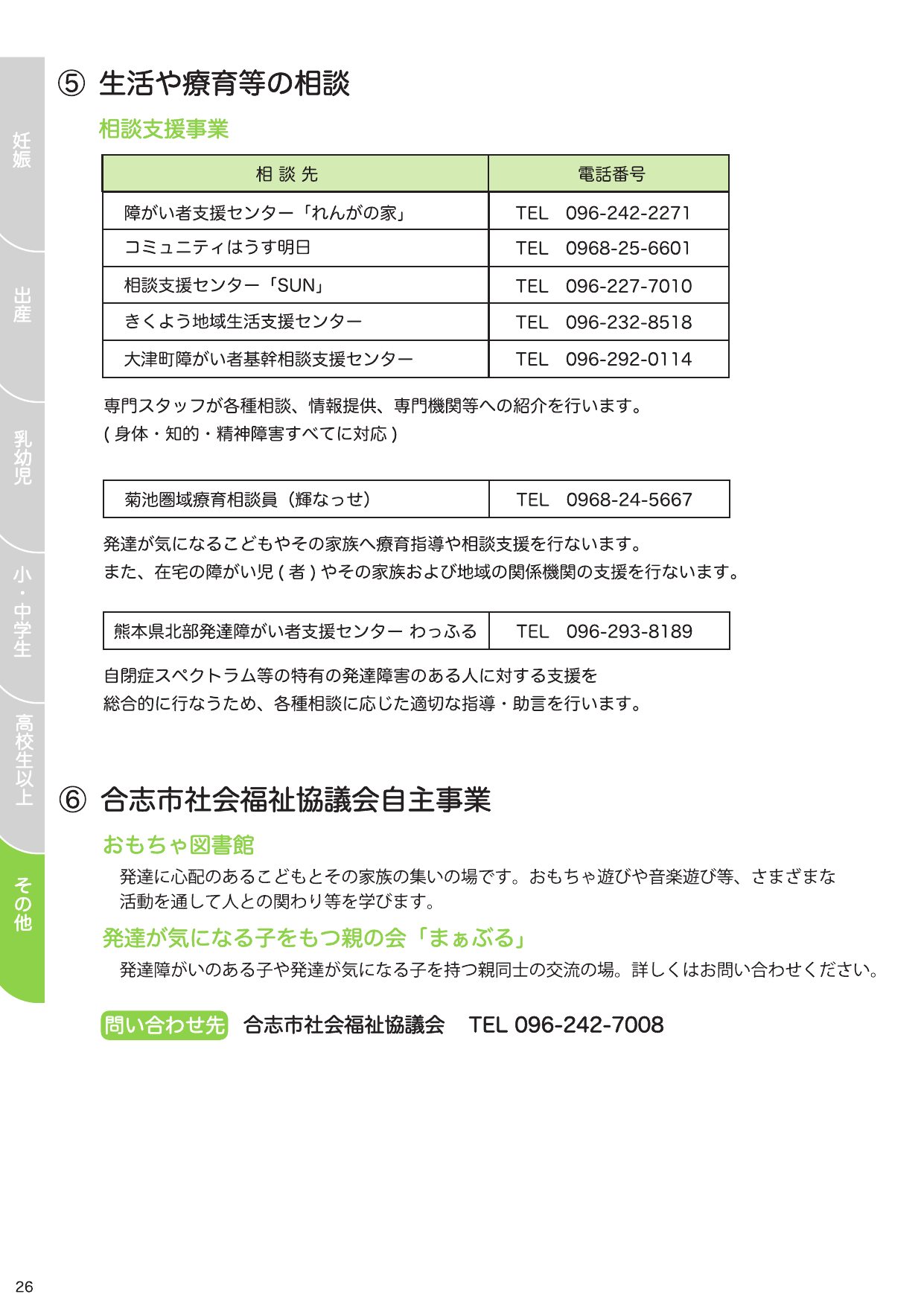 合志市子育て支援ガイドブック ページ25