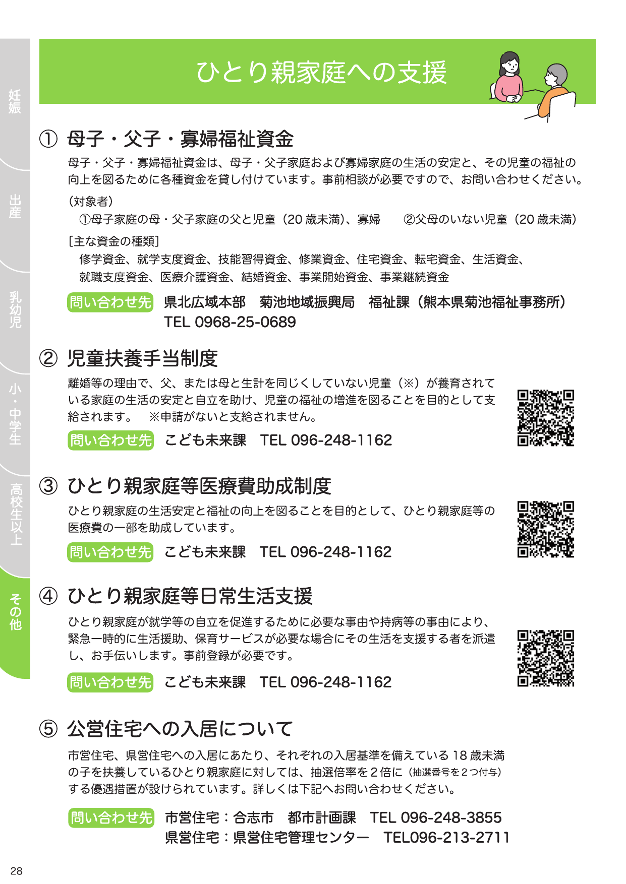 合志市子育て支援ガイドブック ページ27