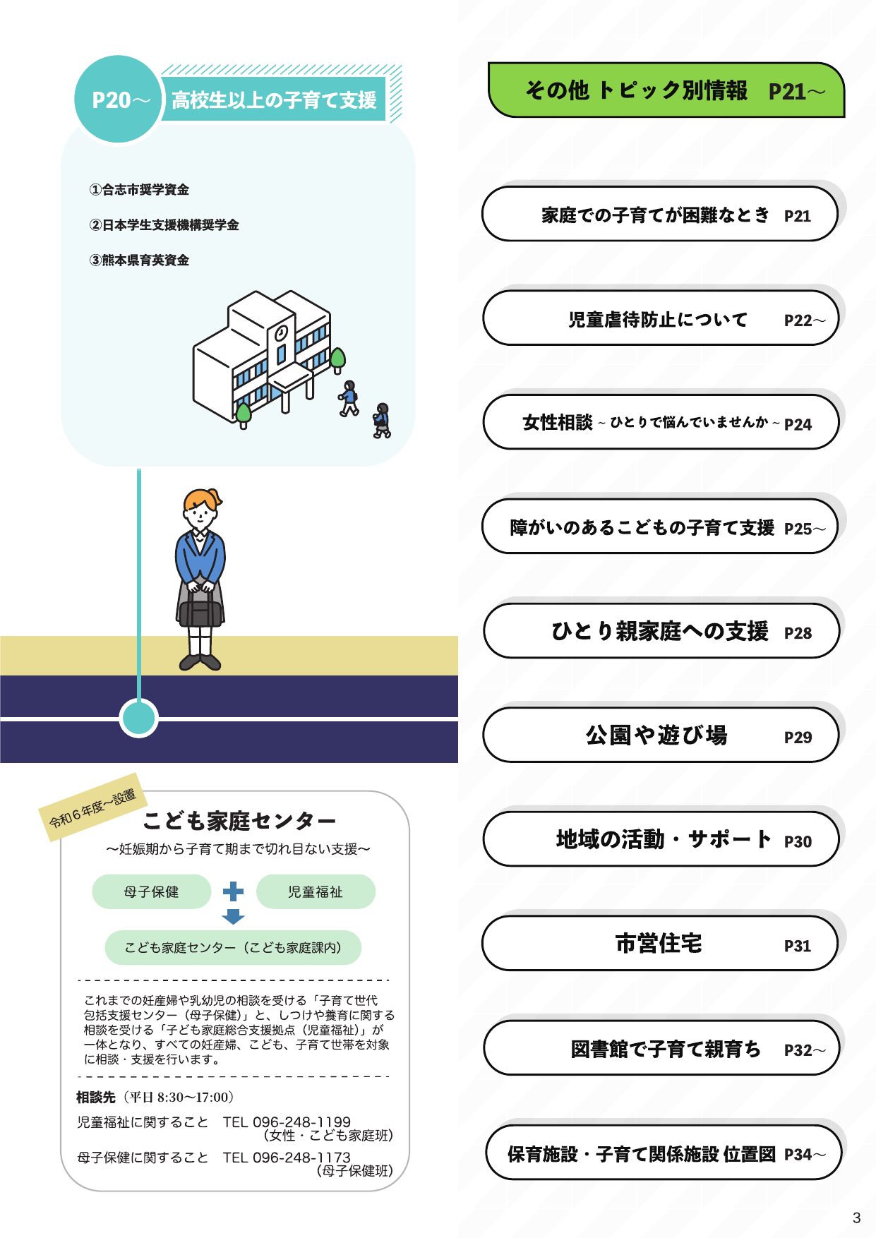 合志市子育て支援ガイドブック ページ2