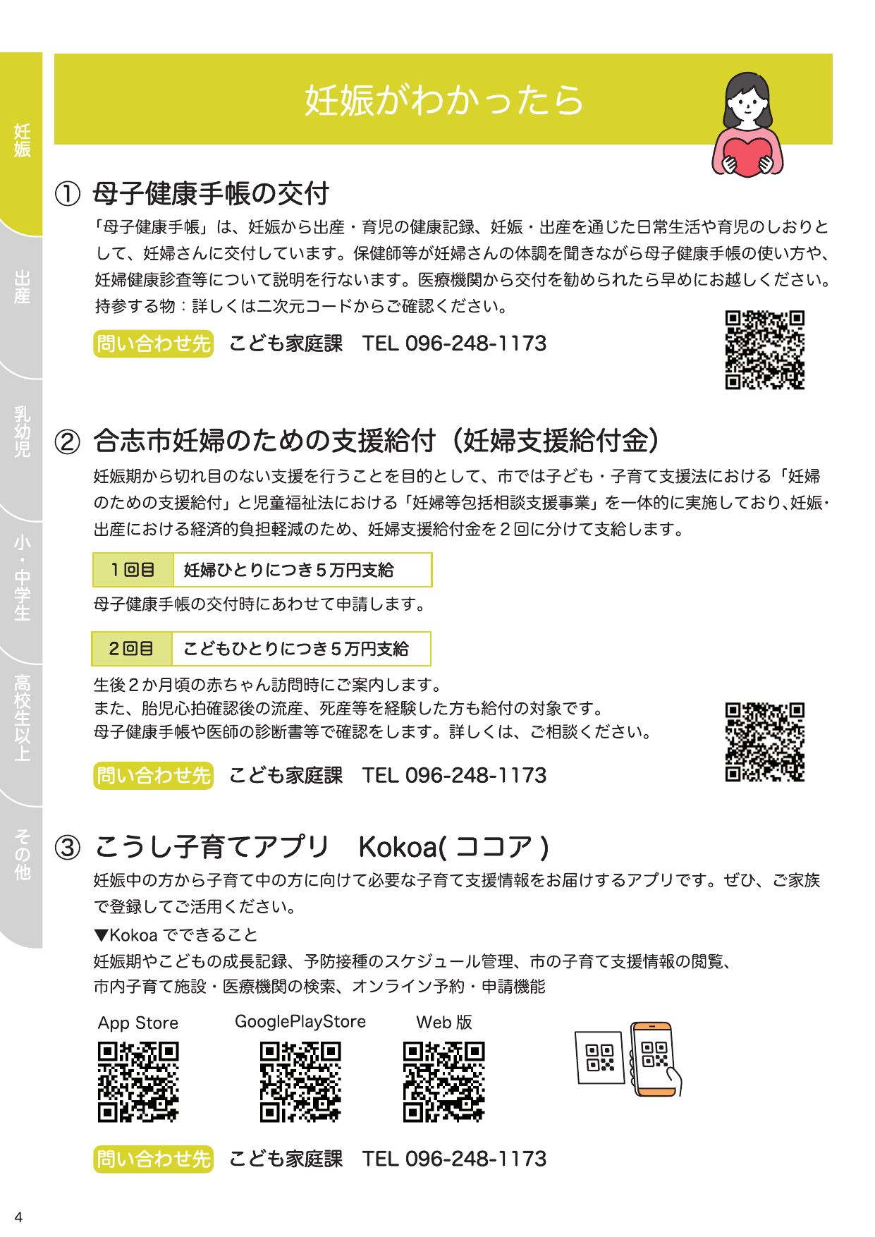 合志市子育て支援ガイドブック ページ3