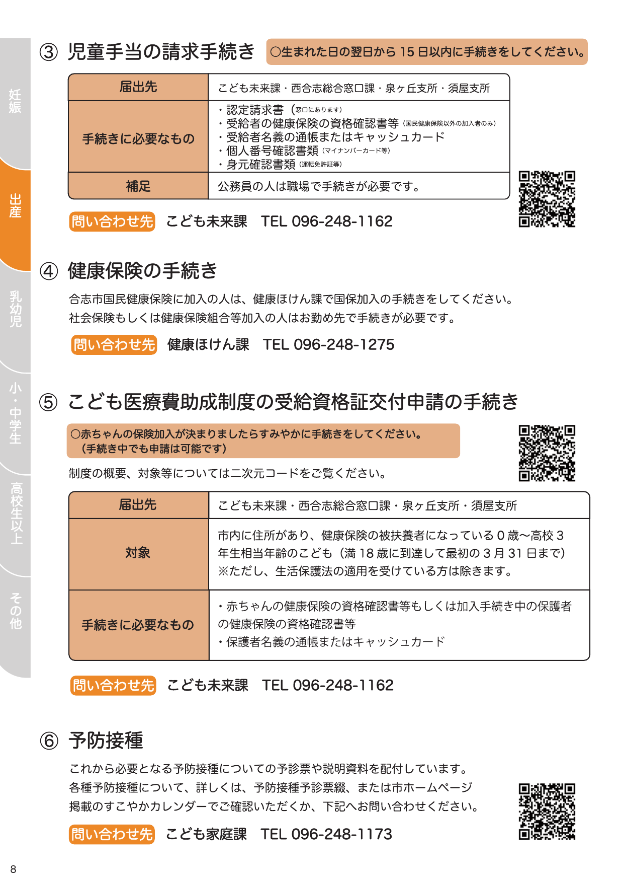 合志市子育て支援ガイドブック ページ7
